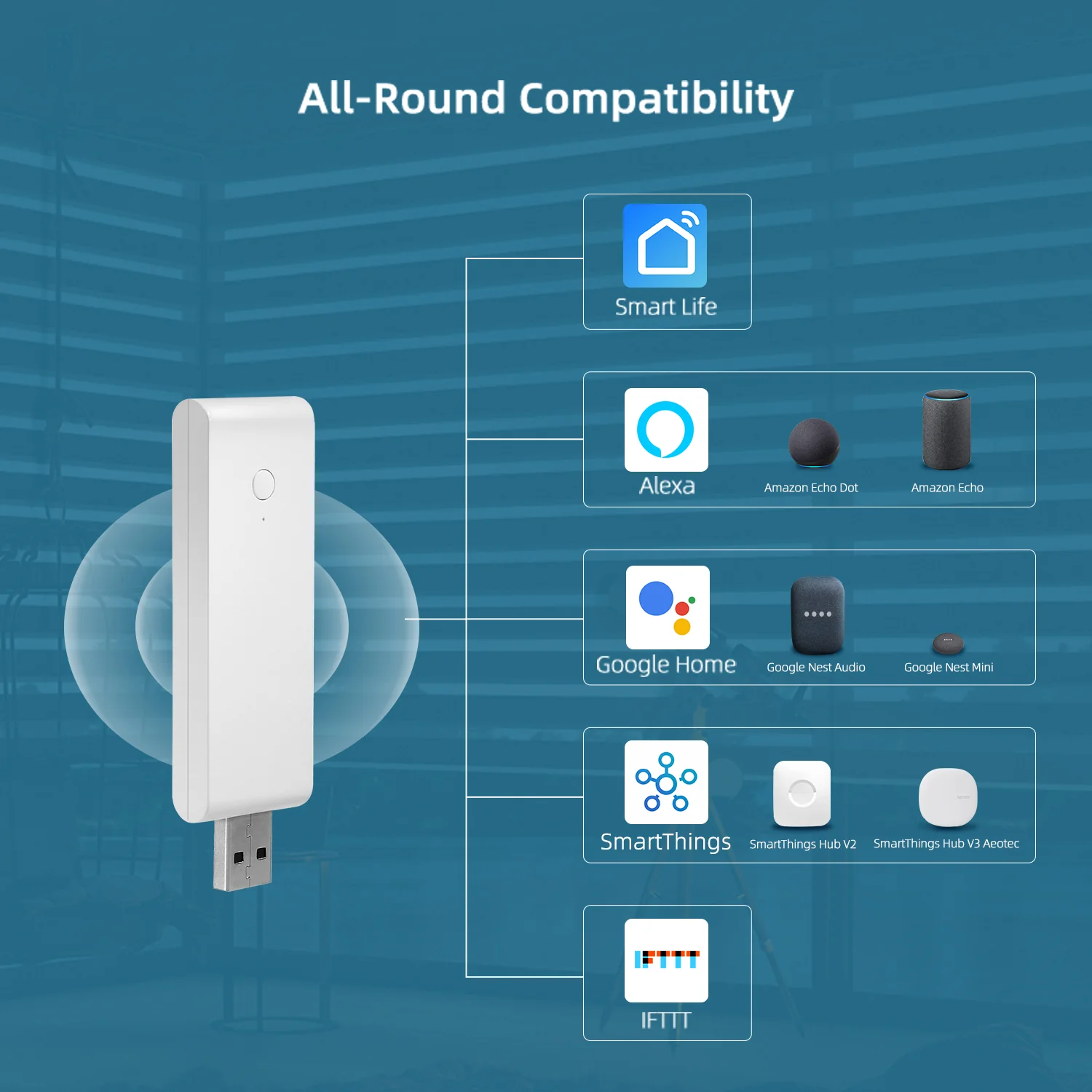 Smart Link - Image 4