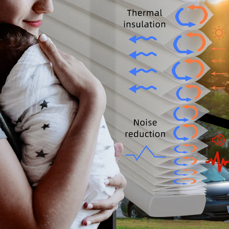 SmartWings Motorized Light Filtering Cellular Shades Hazel - Image 7