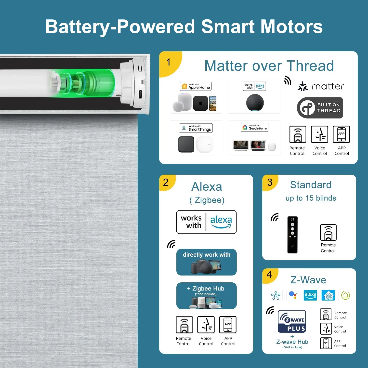 SmartWings Motorized Light Filtering Roller Shades 50% Blackout PVC Free Sunscreen - Image 3