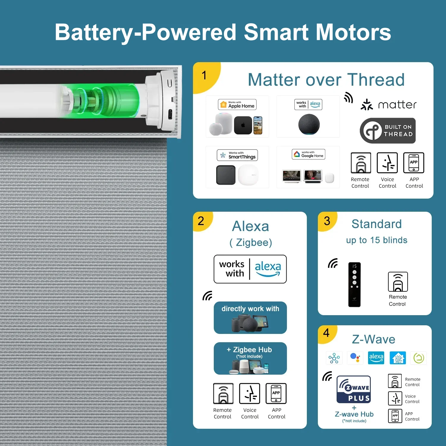 SmartWings Motorized Light Filtering Solar Shades 1%/3%/5% Openness Aventus - Image 3