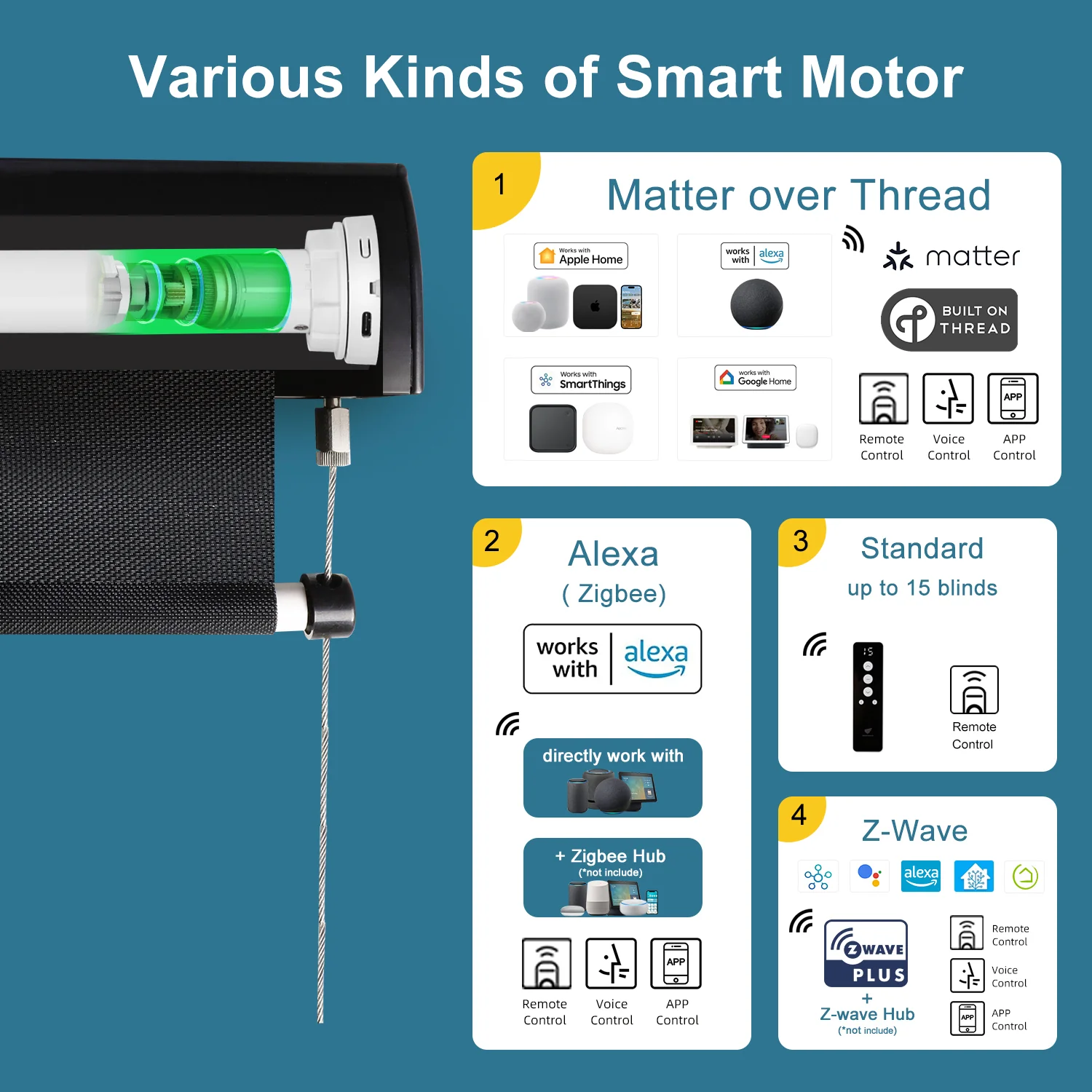 SmartWings Motorized Outdoor Shades 1%/3%/5% Openness - Image 4