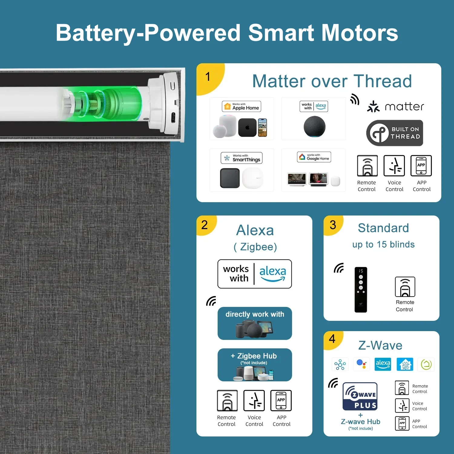 SmartWings Motorized Roller Shades 100% Blackout Dual-Sided Bouvardia - Image 4