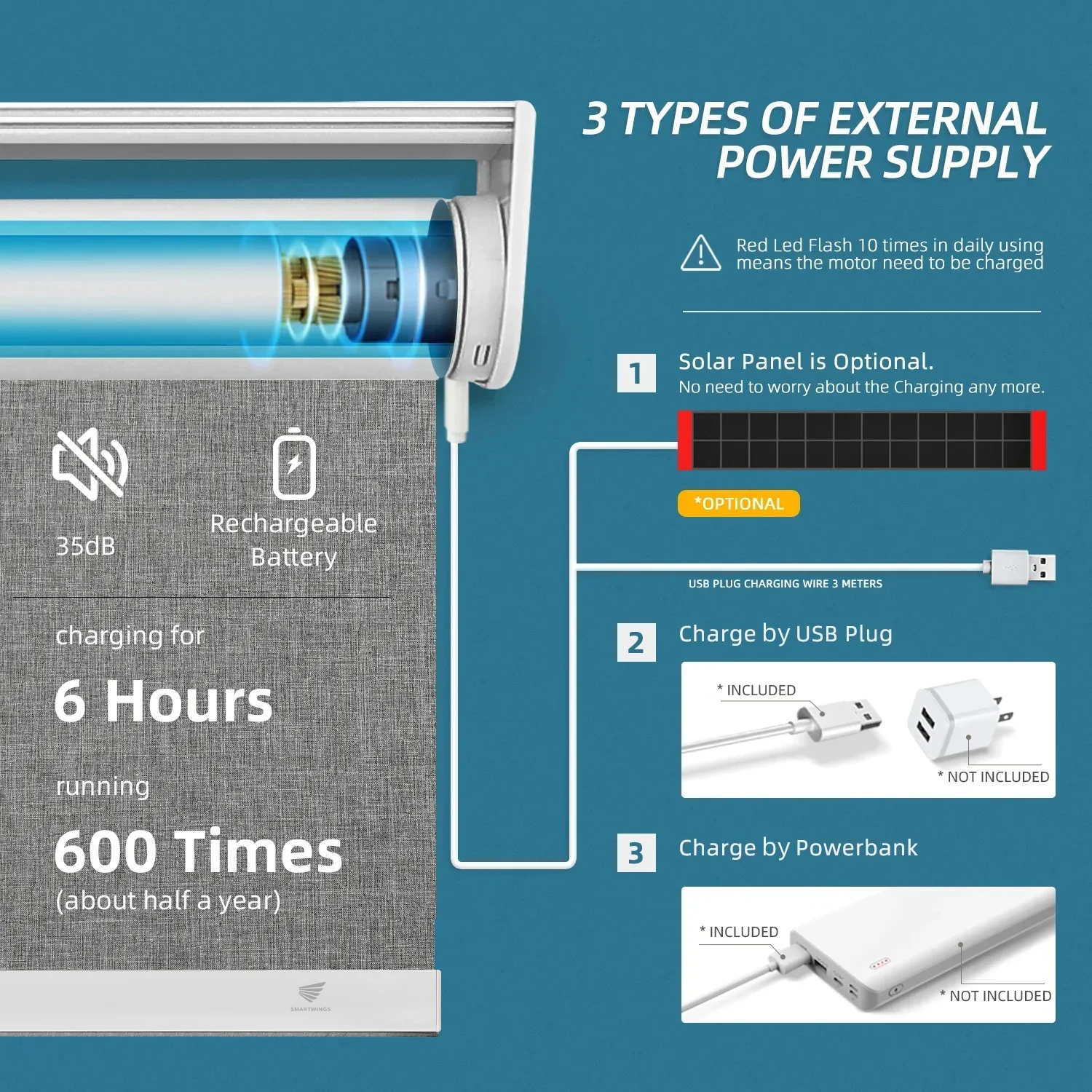 SmartWings Motorized Roller Shades 100% Blackout Dual-Sided Bouvardia - Image 7