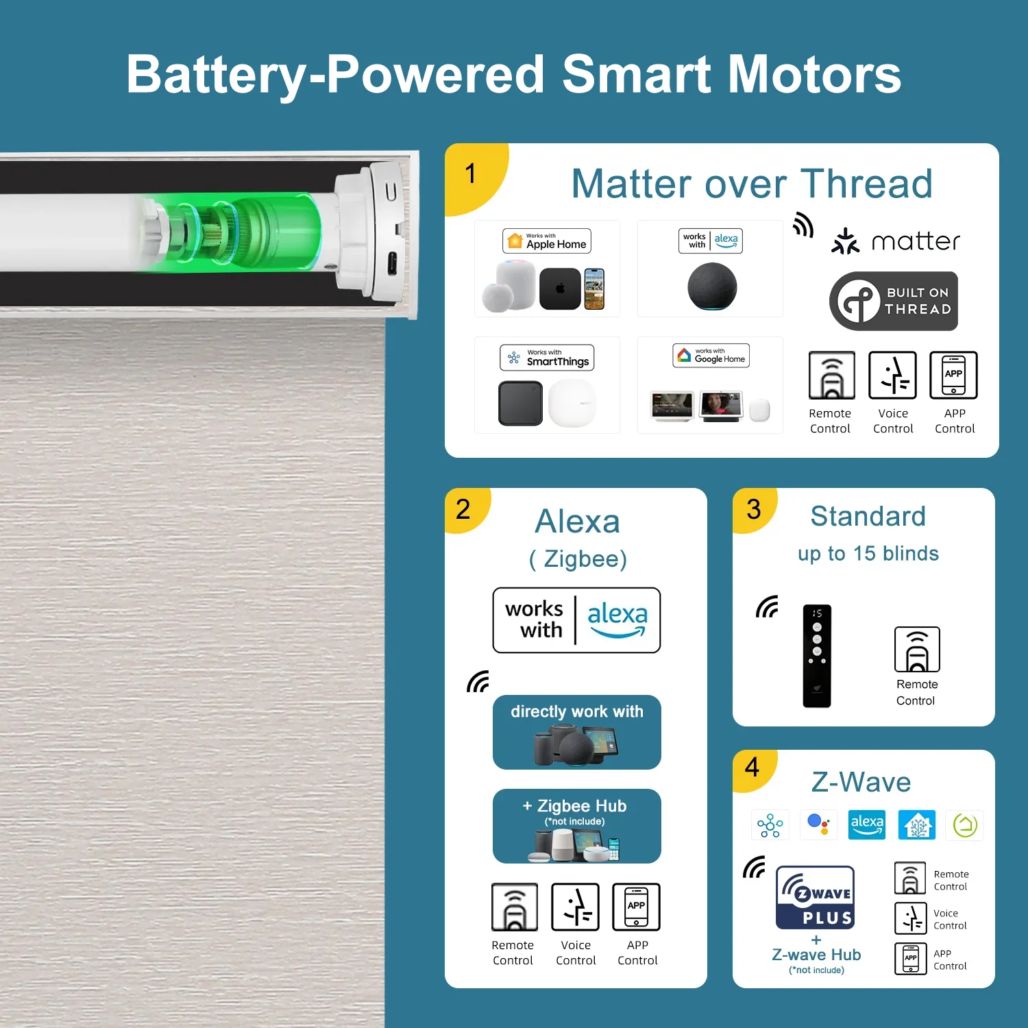 SmartWings Motorized Roller Shades 100% Blackout Essential - Image 4