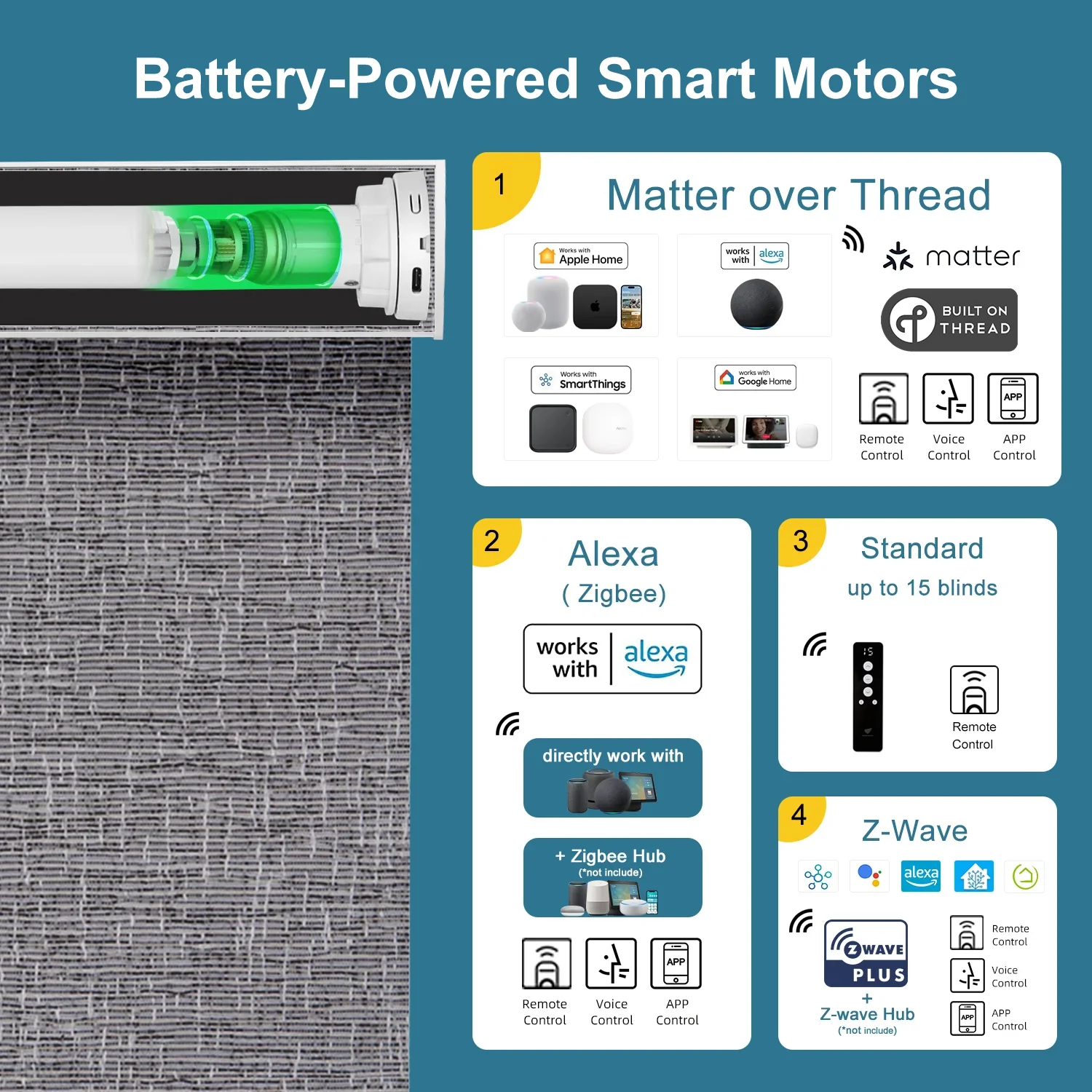 SmartWings Motorized Roller Shades 100% Blackout Safari - Image 3