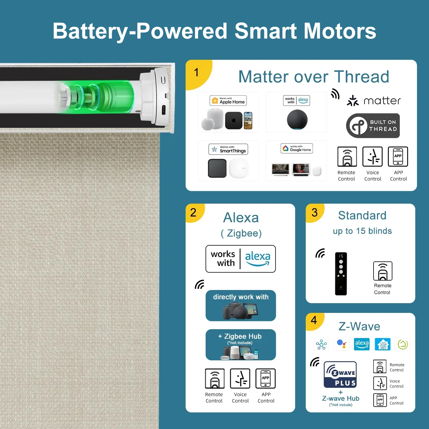 SmartWings Motorized Roller Shades 100% Blackout Vigor - Image 3