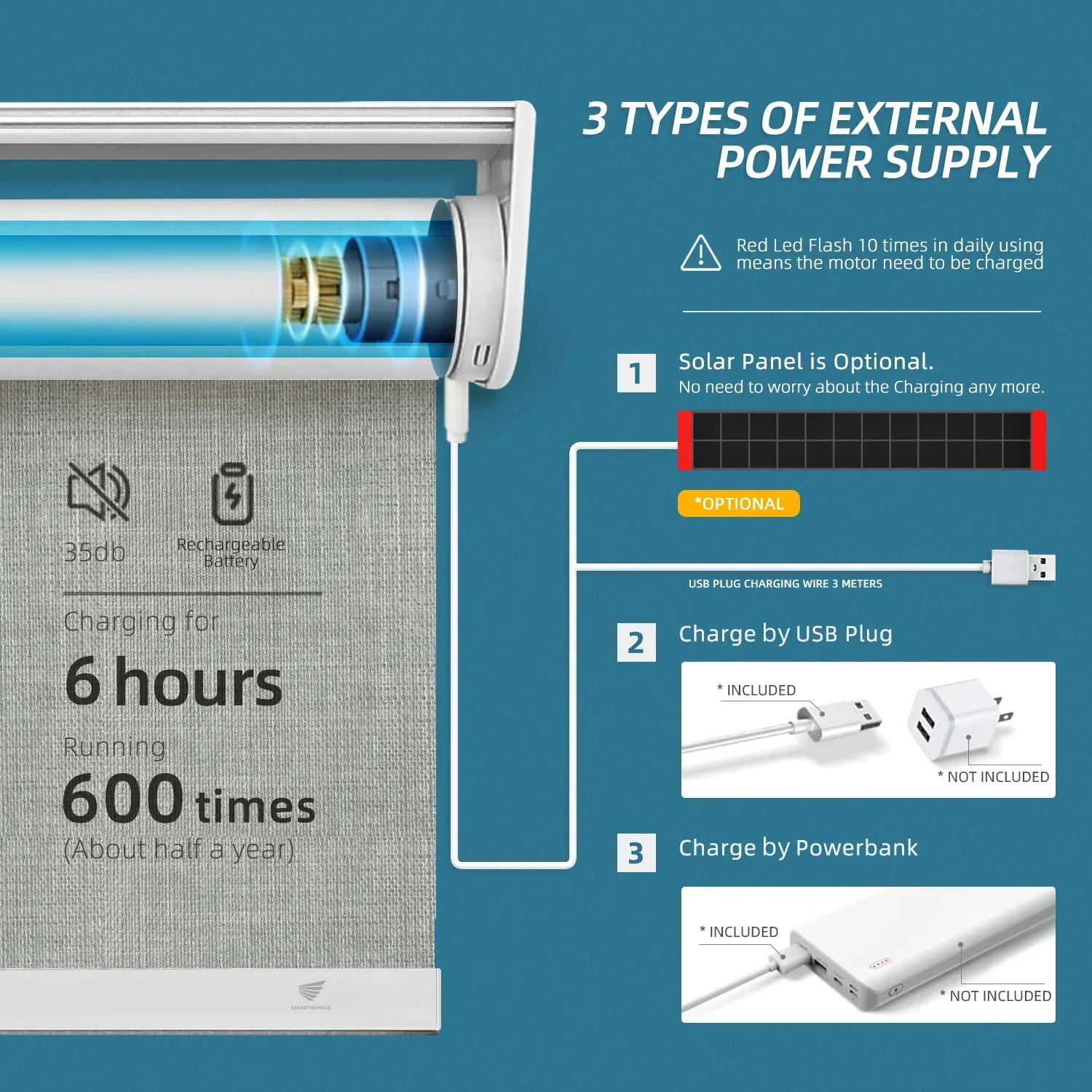 SmartWings Motorized Roller Shades 100% Blackout Vigor - Image 7