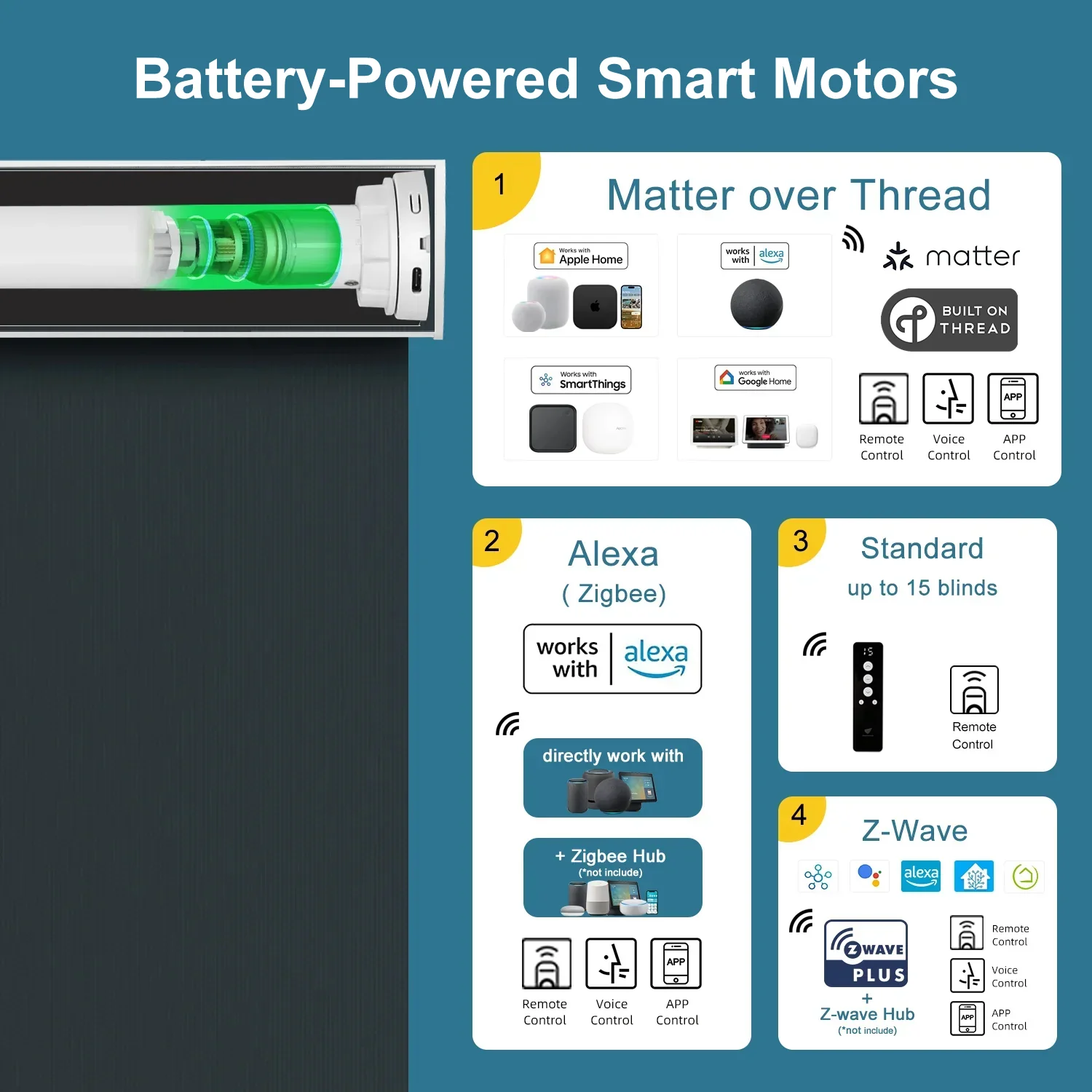SmartWings Motorized Roller Shades 100% Blackout Vinyl - Image 3