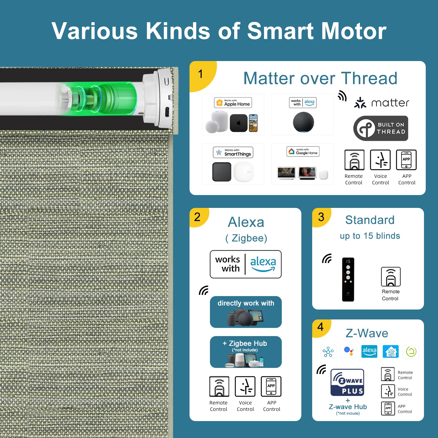 SmartWings Motorized Woven Wood Shades 50%/70%/100% Blackout Orithyia - Image 4