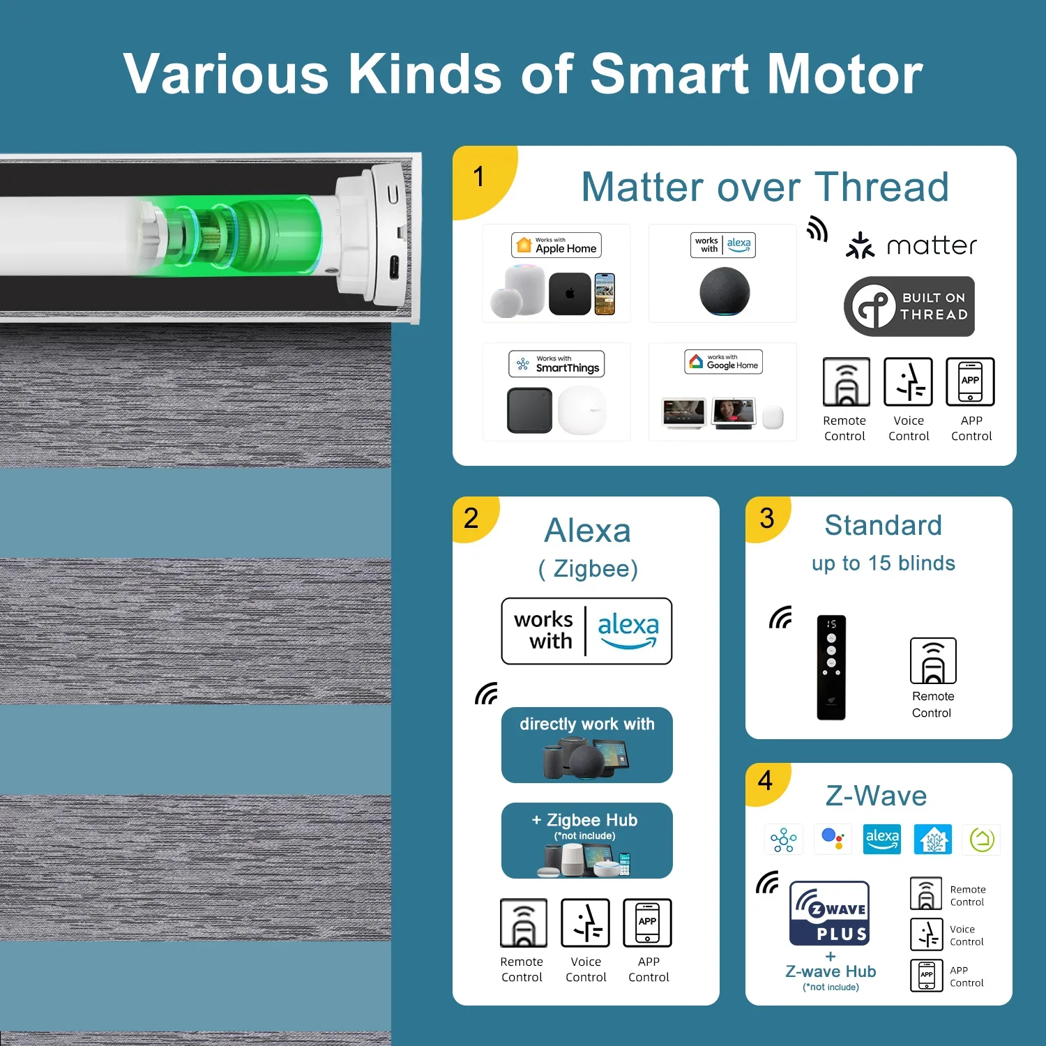 SmartWings Motorized Zebra Shades 85% Blackout 95mm Ingrid - Image 3