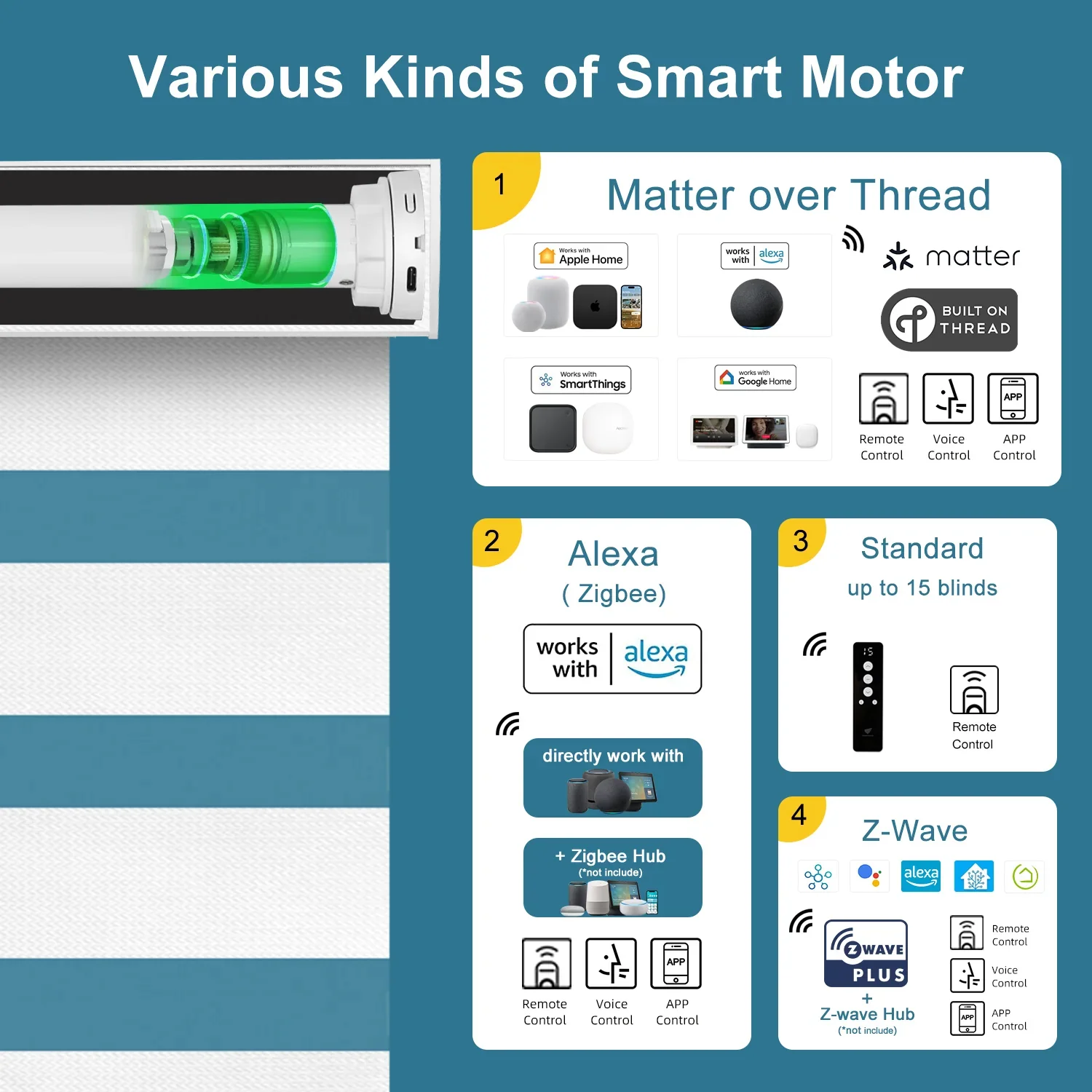 SmartWings Motorized Zebra Shades 90% Blackout 95mm Astrid - Image 3