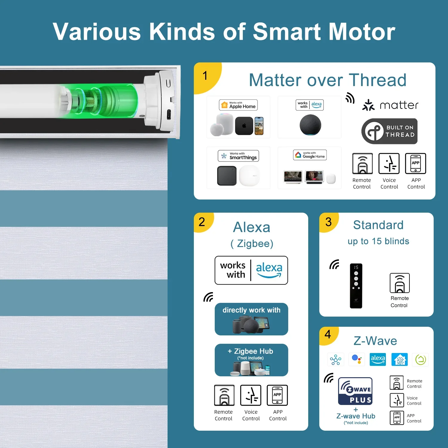 SmartWings Motorized Zebra Shades 60% Blackout Translucent 75mm Eloise - Image 3