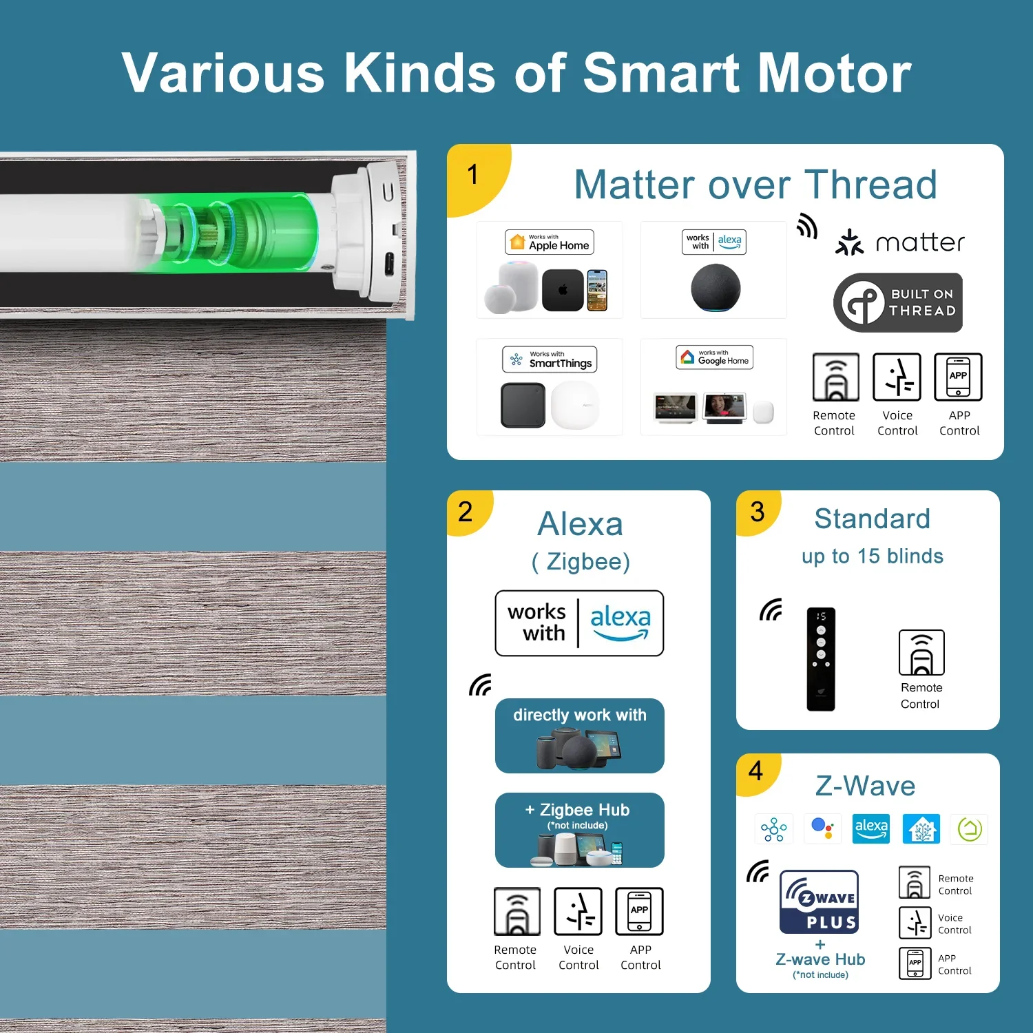 SmartWings Motorized Zebra Shades Translucent 95mm - Image 3